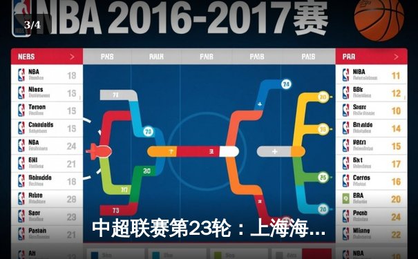 中超联赛第23轮：上海海港3-1力克山东泰山，武磊双响领跑射手榜 - 3